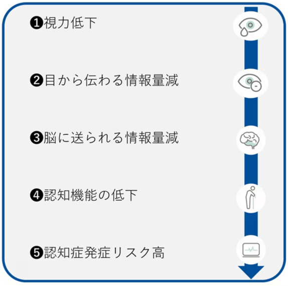 スクリーンショット 2024-09-03 18.21.39